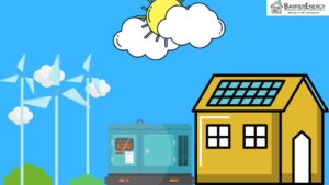 House with Solar Panels Next to Generator and Wind Mills