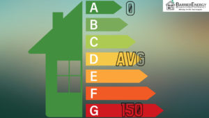 Home Energy Rating System Index Scoring